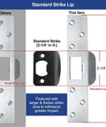 Comparison of standard and extra long 7 inch door strike plate showing oversized repair plate for damaged jamb and latch sticking fix.