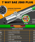 Heavy Duty 12 Ft 3 In 1 Semi Truck Air Lines Kit With Trailer Cord And Air Brake Hoses Assembly No Rubber Gladhand Handles Includes ABS Power Line Stainless Clamp And Teflon Tape DOT SAE Certified SAE J2394 J1402A For Tractor Trailer, 7 Way SAE J560 Plug highlighted with copper conductor details