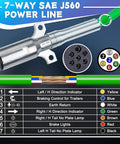 7-way SAE J560 power line with color-coded wiring diagram for 12 Ft 3 In 1 Semi Truck Air Lines Kit With 7 Way ABS Electric Power Cord And Two 20 Inch Tender Springs For Tractor Trailer Replacement Heavy Duty Air Hoses And All In One Air System Upgrade