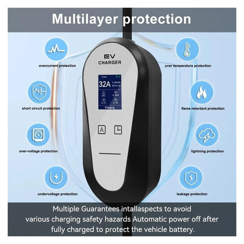Top Shelf 32 Amp 7Kw Portable EV Charger Level 2 Electric Vehicle Charging Station For Teslas Model S 3 X Y showing safety features.