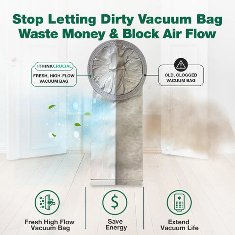 High Efficiency Replacement Vacuum Bags For ProTeam 6QT Commercial Backpack Vacuums, showing clean vs clogged bag comparison
