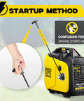 2550W Portable Inverter Generator For Home Use With 1.06 Gallon Fuel Tank And Up To 10 Hours Runtime 120V Gas Powered Super Quiet EPA Compliant Outdoor Backup Power Yellow showing pull handle startup method