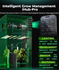 Heavy Duty Smart WiFi Power Strip With 10 Pre Configured Outlets For Zero Hassle Grow Room Automation And Slick App Controlled Lighting Fans Climate Rig in a smart grow room setup.