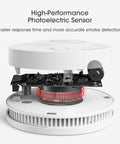 Foolproof Smoke Detector Featuring Ten Year Long Life Sealed Lithium Battery UL 217 Certified Rock Solid Home Fire Safety Alarm Zero Hassle Maintenance 10 Pack Wall Mounted inner components view with photoelectric sensor.