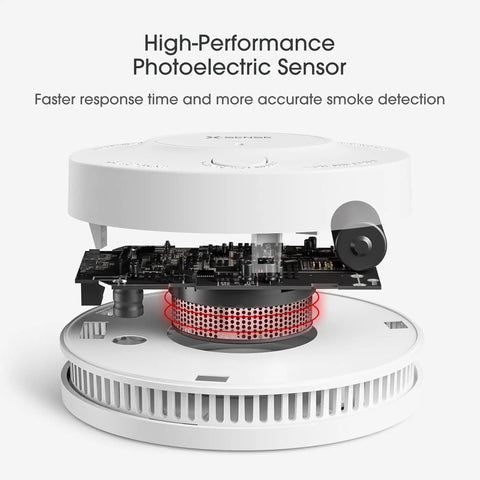 Foolproof Smoke Detector Featuring Ten Year Long Life Sealed Lithium Battery UL 217 Certified Rock Solid Home Fire Safety Alarm Zero Hassle Maintenance 10 Pack Wall Mounted inner components view with photoelectric sensor.