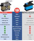 Comparison of Waterproof 35Kg RC Servo With High Torque Metal Gear Digital Stainless Steel Gears Aluminum Case and other servo