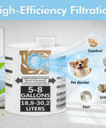 15 Pack Vacuum Bags For 5 To 8 Gallon Vacuums Type E 90661 9066133 Type H 90671 9067133 Type U 90304 with filtration features