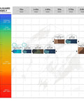 Temperature chart for Trailguard family sleeping bags, showing weight and varying temperature recommendations for cold weather.