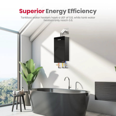 Natural Gas Tankless Water Heater Delivering Whole House Flow Up To 7.6 GPM At 199000 BTU mounted in a modern bathroom.