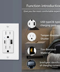 Heavy Duty 20 Pack 15 Amp Wall Outlets With Dual Usb A And C Ports, 5.8A Fast Charging, Tamper Resistant Receptacles With Matte Finish