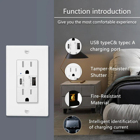 Heavy Duty 20 Pack 15 Amp Wall Outlets With Dual Usb A And C Ports, 5.8A Fast Charging, Tamper Resistant Receptacles With Matte Finish