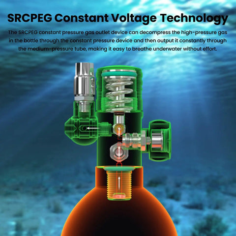 Diagram of One Point Nine Liter Mini Scuba Tank For Adults Portable Underwater Breathing Cylinder regulator mechanism