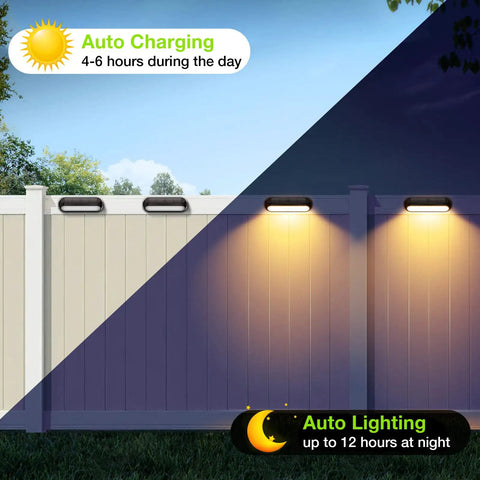 Solar Fence Lights Outdoor Waterproof 4 Pack With Warm White And RGB Color Changing Modes installed on a fence, day-night view