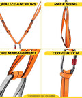 Heavy Duty 18mm Nylon Climbing Sling Runner 23kN CE2008 EN566 Rated For Rock Climbing Mountaineering Rappelling Swing And Yoga Hammock Gray 30cm 12inch Pack Of 2 used in various setups, shown in orange demonstrating equalizing anchors, rack sling, rope management, and clove hitch techniques.