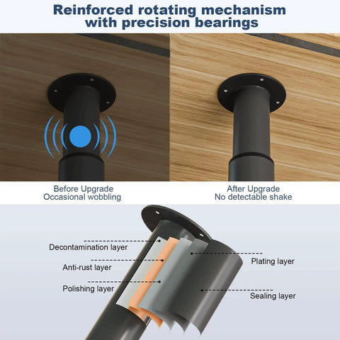 Reinforced rotating mechanism for adjustable table legs, showing precision bearings before and after upgrade.