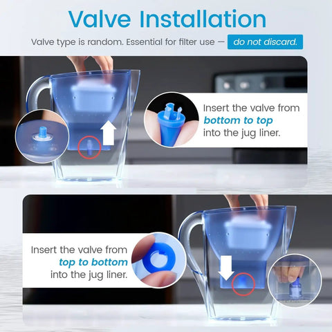 Valve installation for CF07 Water Filter Replacement For Brita Mavea Maxtra NSF TÜV SÜD Certified Pitcher Filter 6 Pack.