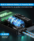 Portable Misting System With Standing Frame 6000mAh Battery Powered Outdoor Mist Kit showing battery and motor design
