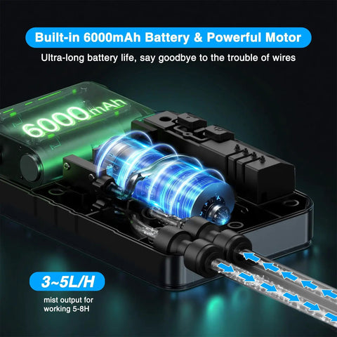 Portable Misting System With Standing Frame 6000mAh Battery Powered Outdoor Mist Kit showing battery and motor design