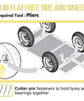 Diagram showing installation of 13 Inch Flat Free Replacement Tires For Carts And Wheelbarrows Heavy Duty Beefy Set Of Four.