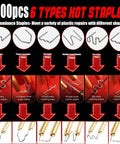 2 In 1 Plastic Welding Repair Kit With 1000 Hot Staples And 4 Welding Rods featuring six types of hot staples for diverse repairs