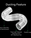 Flexible aluminum ducting for All In One Air Filtration Kit With 4 Inch Inline Fan 203 CFM, Carbon Filter, 8 Feet for grow rooms