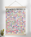World Map Wall Art Poster With Flags Of The World Geography Classroom Decor International Flag Reference Chart Cool Wall Art Print For Living Room Or Office 12x16 Signs on wooden frame with plants.