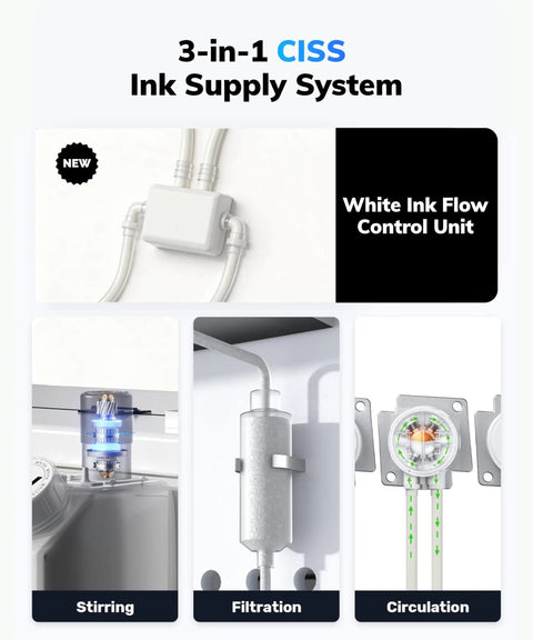 3-in-1 CISS Ink Supply System featuring white ink flow control unit, stirring, filtration, and circulation components.