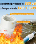 Image showing Ten Pack White PVC Pipe Fittings Three Quarter Inch NPT Female Thread Adapter Socket To Female PVC Schedule 40 with specifications.