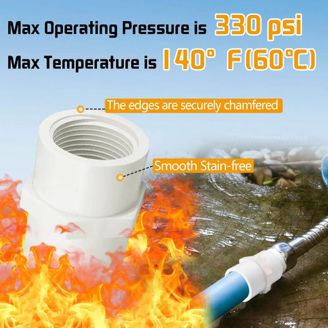 Image showing Ten Pack White PVC Pipe Fittings Three Quarter Inch NPT Female Thread Adapter Socket To Female PVC Schedule 40 with specifications.