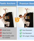 Side-by-side comparison of Plastic Anchors and Premium Steel anchors with a child climbing on a bookshelf. Heavy Duty Anti Tip Furniture Anchors Steel Wall Brackets Secure Dressers And Bookcases Baby Proofing Straps 12 Pack Black Tough As Nails Security Keeps Kids And Pets Safe Prevents Tipping With 450 Lbs Hold Easy Install For Homes.