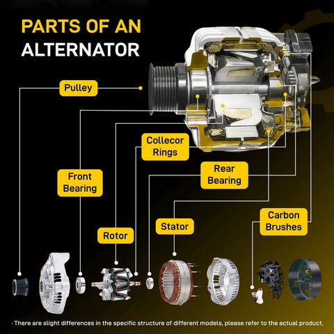 Diagram showing parts of a Drop In Replacement 3.5L V6 Alternator For 2007 2018 Lexus ES350 RX350 Avalon Highlander Venza Fits 2005 2018 Models With Exact Cross Reference 11137N 27060-0P151 11137, including pulley, rotor, stator.