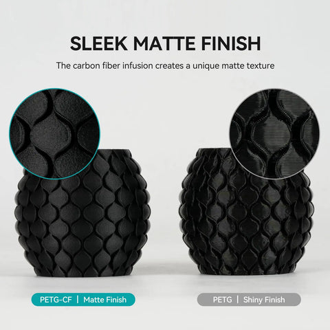 Carbon Fiber Reinforced PETG Filament 1.75mm Ten Percent Carbon Fiber For Maximum Strength And Rigidity Real World Heat Resistant Matte Black 1kg shown in matte and shiny finishes, highlighting texture differences.