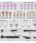 123 Piece TIG Welding Torch Kit With Alumina Nozzles Collets Stubby Gas Lens Heatproof Glass Cup And Consumables For WP17 WP18 WP26