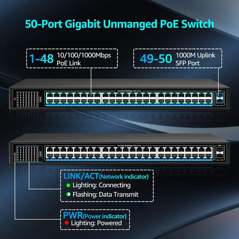 48 Port Gigabit PoE Switch Unmanaged With IEEE 802.3af/at PoE Plus Up To 400W Budget, 2x1G SFP Uplinks displayed