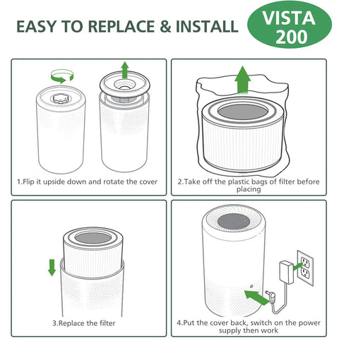Installation guide for 2 Pack Vista 200 Replacement Filter For Vista 200 Air Purifier, easy install, four-step process