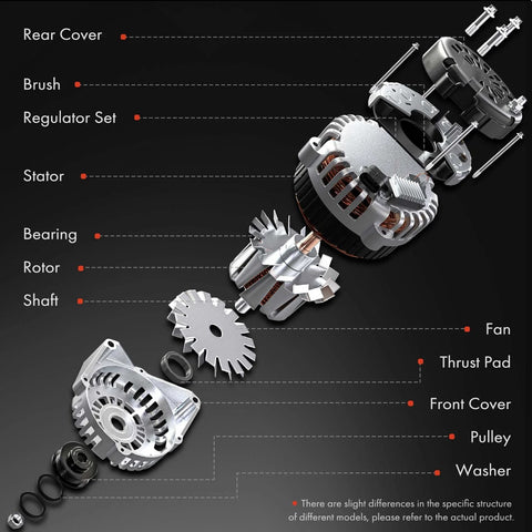 Beefed-Up 12V 136A Replacement Alternator For Dodge Ram 1500 2500 3500 4000 Dakota Durango And Jeep Grand Cherokee 1997 1998 1999 exploded view