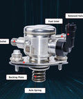 Image of EP1028 High Flow Fuel Pump For Chevrolet And Buick 2.4L 2010 Through 2017 Equinox Impala Captiva Sport LaCrosse Verano Regal Terrain