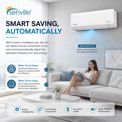 Smart Mini Split Air Conditioner And Heat Pump 18000 Btu With Alexa Voice Control Energy Star Rated Inverter Technology Whole Home Cooling That Crushes The Summer Heat And Saves Your Dough For Sure