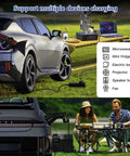 Portable V2L Converter For Electric Vehicles Morphs Charging Port Into Legit US AC Outlet used to charge multiple devices while camping.
