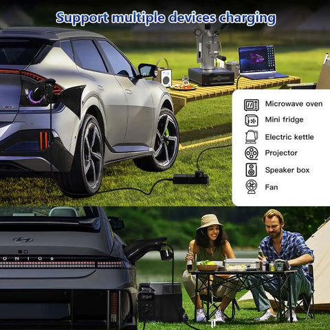 Portable V2L Converter For Electric Vehicles Morphs Charging Port Into Legit US AC Outlet used to charge multiple devices while camping.