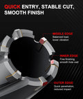 Heavy Duty TCT Annular Cutter 1 Inch Diameter With 2 Inch Depth Of Cut Magnetic Drill Bit Kit showing cutting geometry for precision finishes.