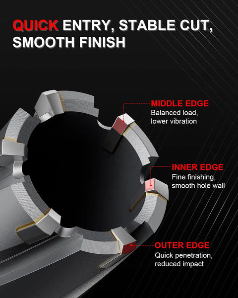 Heavy Duty TCT Annular Cutter 1 Inch Diameter With 2 Inch Depth Of Cut Magnetic Drill Bit Kit showing cutting geometry for precision finishes.