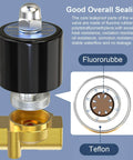 Heavy Duty One Quarter Inch NPT Brass Electric Solenoid Valve Normally Closed AC 110 Volt, illustrating internal sealing components.
