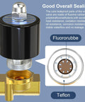 Cross-section of Brass Electric Solenoid Valve 1/4 Inch NPT Normally Closed 12V DC 2W025-08 showing sealing components.