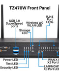 Crush Cyber Threats Next Generation Firewall Network Security Appliance front panel with USB ports and LED indicators.