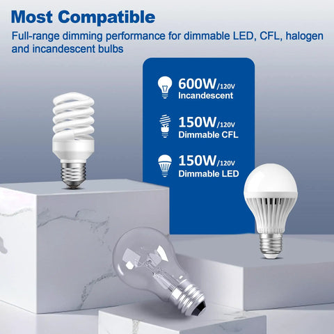 Five Pack Dimmer Switches For Single Pole Or 3 Way Installations, Universal Compatibility With Dimmable LED CFL Incandescent And Halogen Bulbs, No Neutral Wire Needed, 120VAC UL Listed, White Slide Dimmer With Side Adjustment For Flicker Fix compatibility display