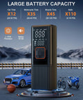 No Fuss Portable Tire Inflator showing digital display, compact design, and large battery capacity for car, bike, and sports gear.