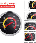 Image showing Three Pack Charcoal Grill Temperature Gauge Thermometer With 2-3/8 Inch Dial And 2-7/8 Inch Probe, heat ranges labeled.