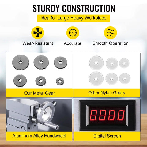 Compact Mini Metal Lathe Machine Delivering Smooth 2500 RPM Variable Speed Rotation Powered By A Kickass 750W Brushless Motor For Any Weekend Warrior Builder with metal gears and digital display.