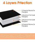 Diagram showing layers of the Heavy Duty Fireproof And Waterproof Document Money Bag With Zipper Pouch For Emergency Prep.